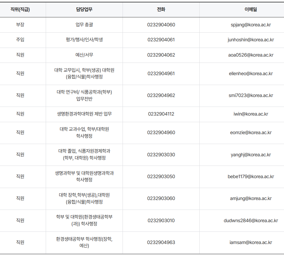 생명과학대학행정팀